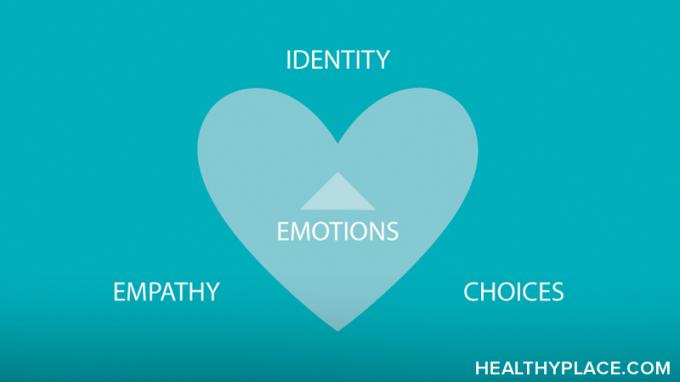 Емоционално фокусираната терапия (EFT) е подход към психотерапията, използвана за индивиди, семейства или двойки. Може ли да помогне на семейството ви? Разберете тук.