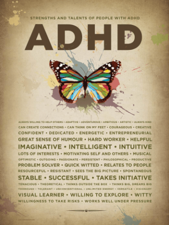 Плакат за повишаване на самооценката за деца, Tweens и тийнейджъри с ADHD